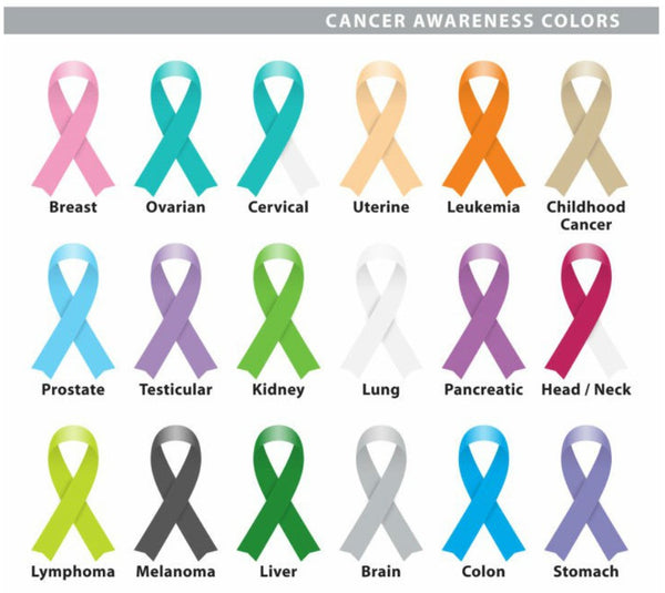 Cancer Awareness Cookies - 12pc